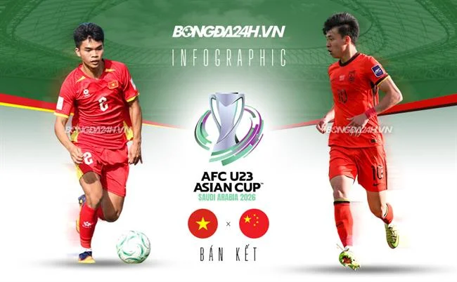 Bắn Cá 3D Hiện Đại